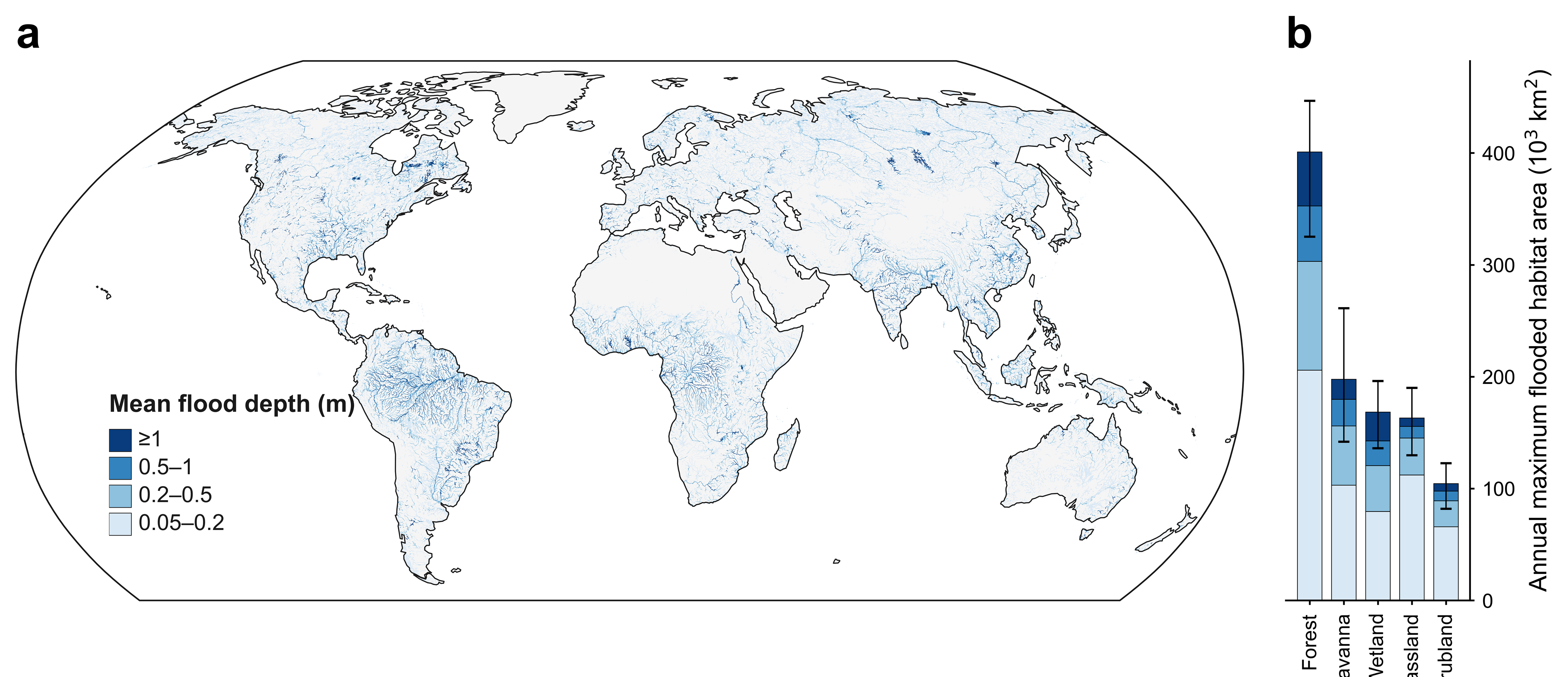 Global river-flood depth map and flooded habitat area by terrestrial habitat shown in panels a and b